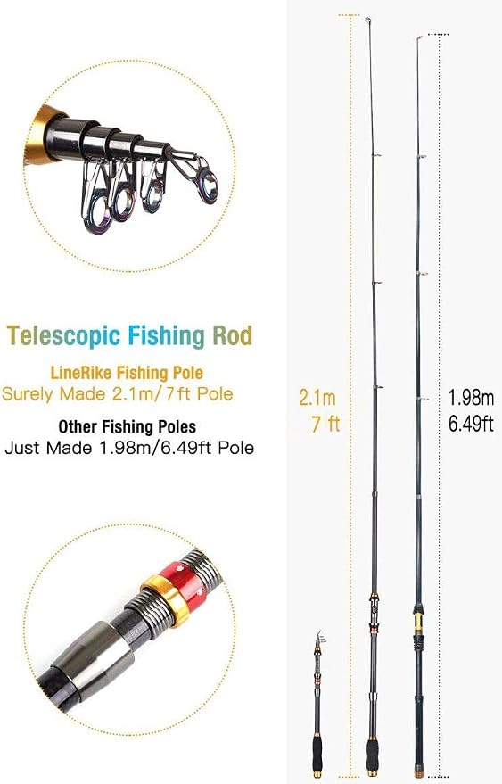 Fishing Rod and Reel Combo, Carbon Fiber Telescopic Fishing Pole - Image 2