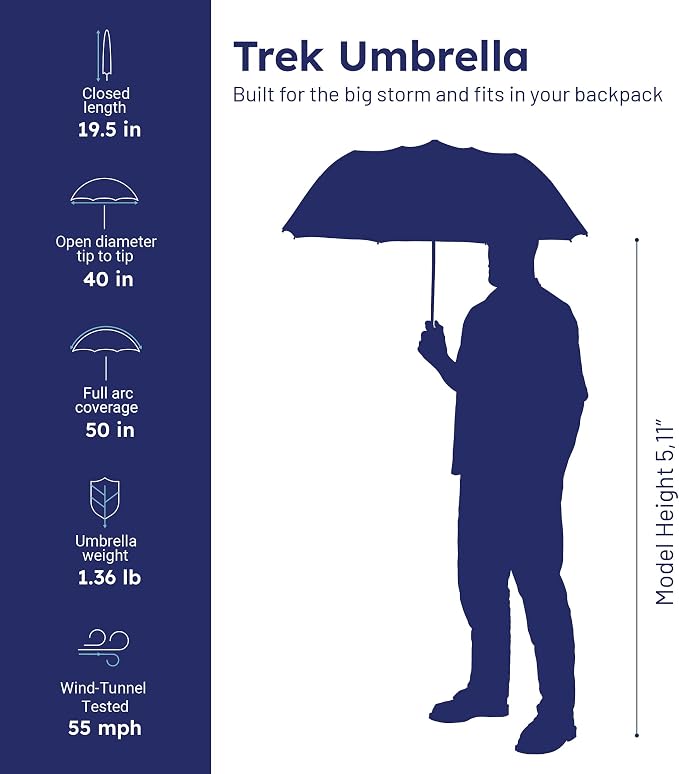 Weatherman - Premium Collapsible Small Travel Umbrella - Windproof, Resists Up - Image 5