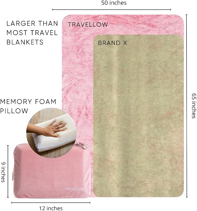 Travel Pillow and Blanket Set - Image 3