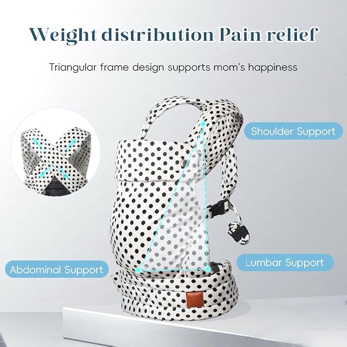 Baby Carrier for Newborn to Toddler, 7-35 lbs Weight Capacity, Ergonomic - Image 4