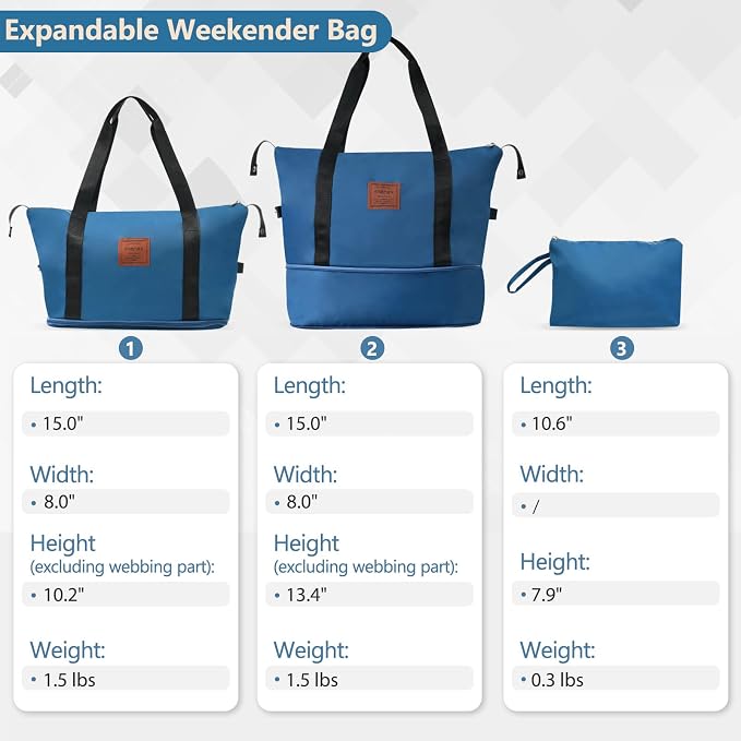 Merax Luggage Set 3 Piece Carry on Luggage, Lightweight Durable Spinner Suitcase - Image 5