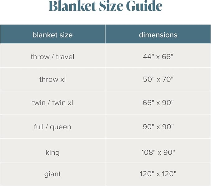 Bare Home Fleece Blanket - Image 9