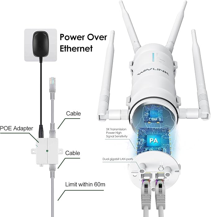WAVLINK AC1200 Outdoor Long Range Weatherproof WiFi Extender/Wireless Access - Image 5