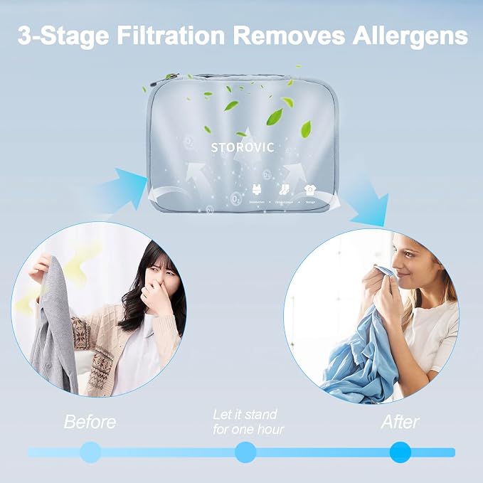 Travel Packing Cubes: Water-Resistant, Odor-Eliminating, Soft & Portable - Image 4