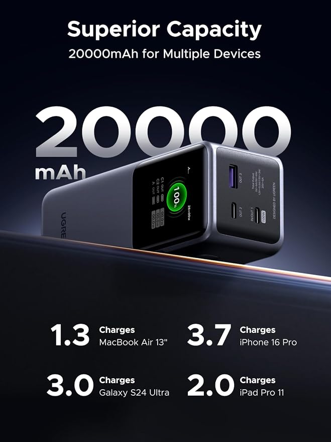 UGREEN Nexode Power Bank 20000mAh 130W Portable Charger 72Wh PD Fast Charging - Image 3