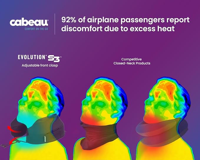 Cabeau Evolution S3 Travel Pillow – Straps to Airplane Seat – Ensures Your Head - Image 2
