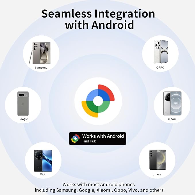 Android Air Tracker Tag for Luggage Tracker Tags Works - Image 2