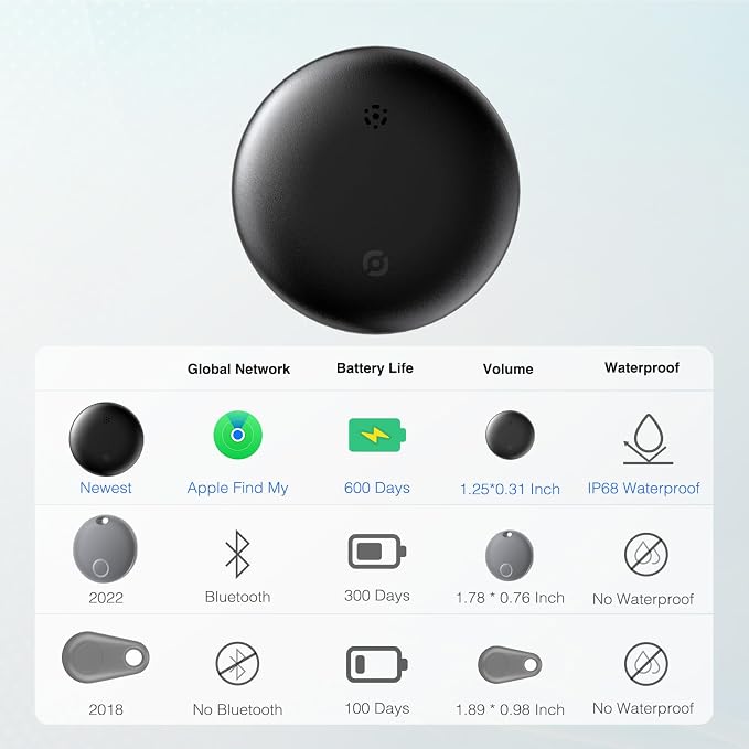 2025 New Tracker Tag 4 Pack: Smart Tracker, Item Finder Compatible - Image 4