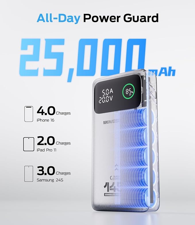 MOVE SPEED 145W Laptop Power Bank, PD 3.1 25, 000mAh Fast Charging Portable - Image 3