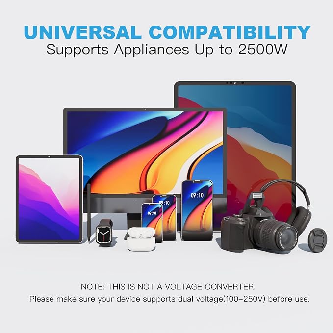 Universal Travel Adapter, PD20W International Power Adapter, 2 USB-C & 2 USB-A - Image 4