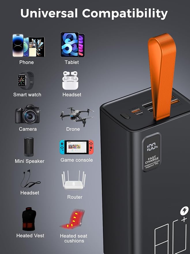 80000mAh Power Bank Fast Charging, 30W PD & QC 3.0 High Capacity Portable - Image 4