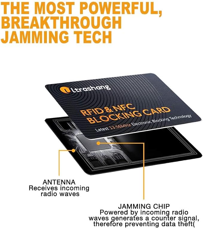 Ultrashang 2Pcs RFID Blocking Card, Fuss-free Protection - Image 4