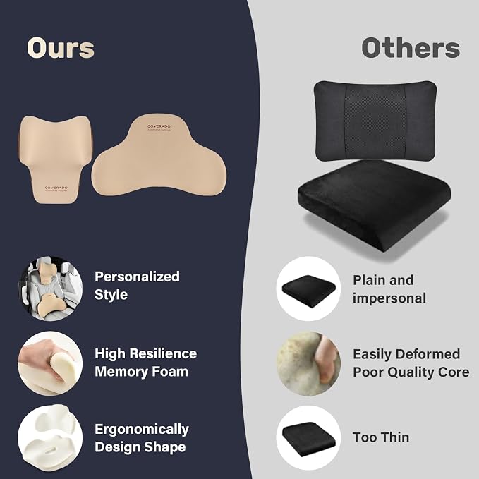 Coverado Lumbar Support and Headrest Pillow - Image 8