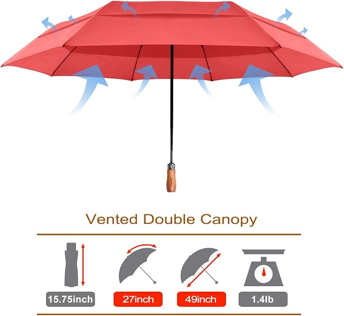 Lejorain Large Folding Golf Umbrella - Image 2