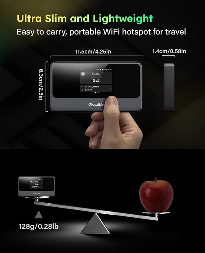 GlocalMe MeowGo G40Pro 4G Mobile Hotspot Device - Image 9