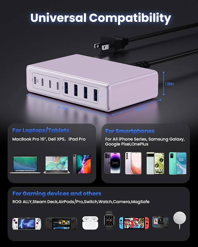 200W USB C Charger Block, 8-Ports GaN III Fast Charging Station Hub, PD 65W - Image 3