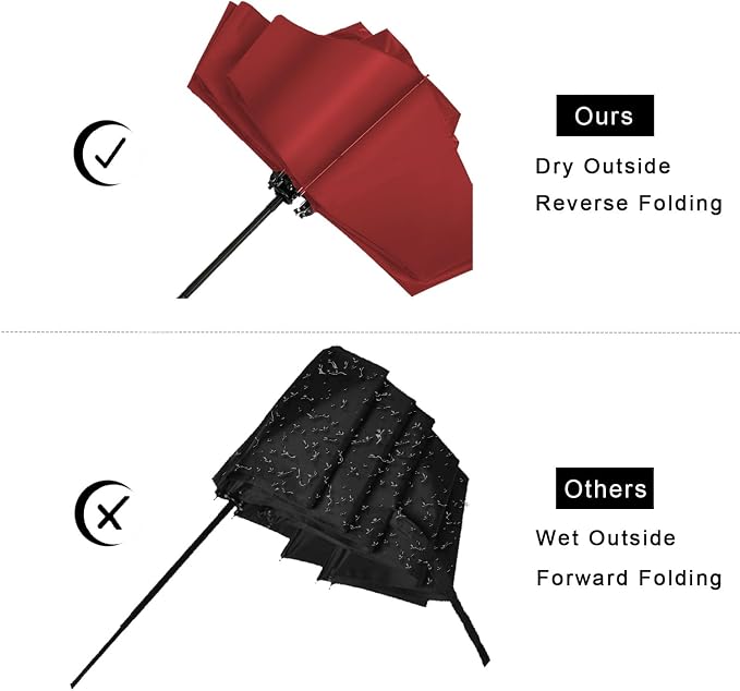 LANBRELLA Compact Reverse Folding Umbrella Auto Windproof Travel Umbrella - Image 3