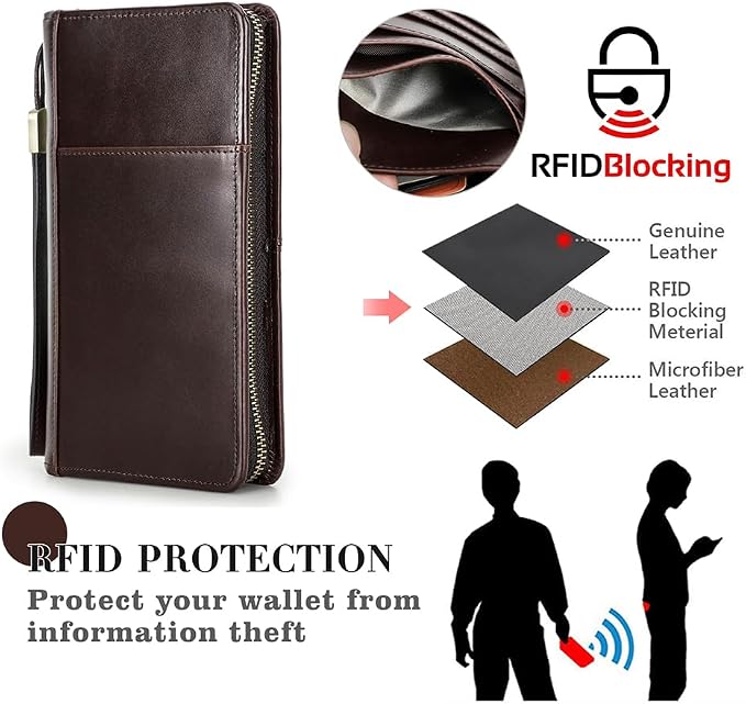 CONTACTS Travel Passport Wallet - Image 6