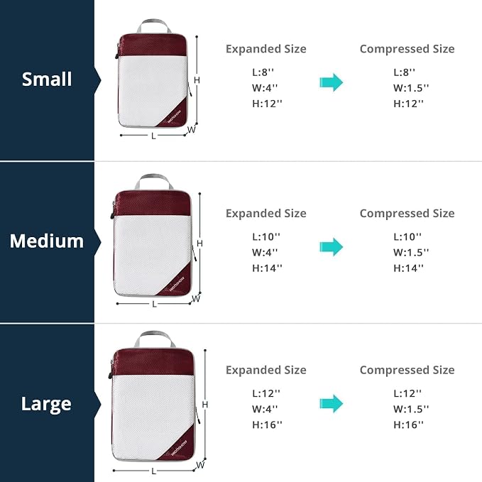 3 Set Compression Packing Cubes - Image 4