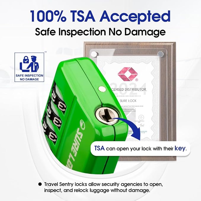 SURE LOCK TSA Approved 4-Digit Resettable Combination Luggage Locks - Image 2