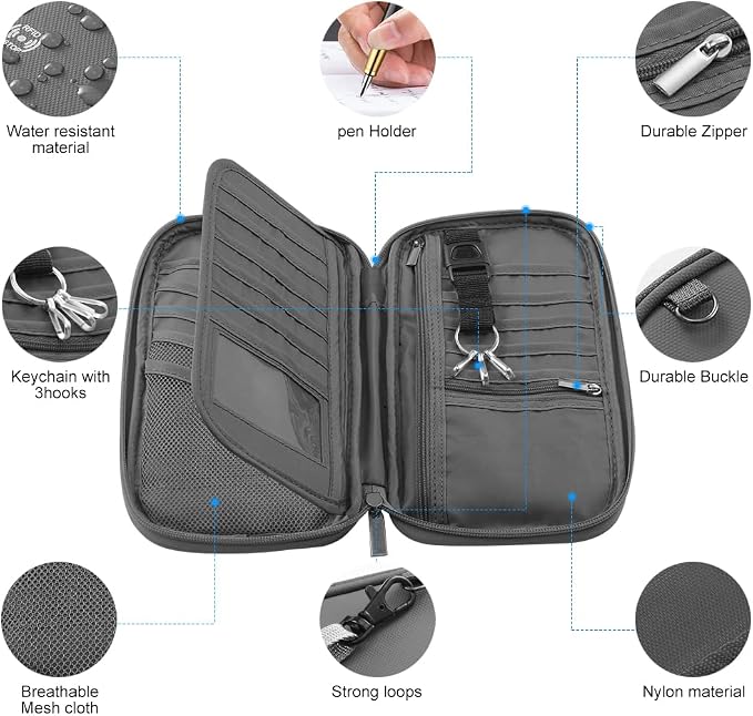 RFID Travel Passport Holder - Image 5