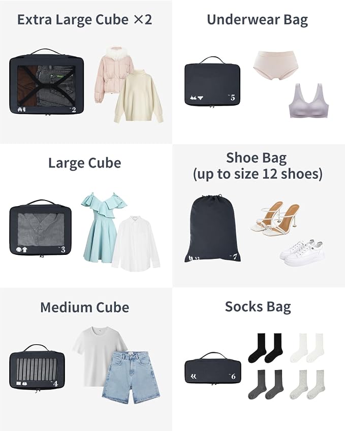 ECOHUB 7 Set Packing Cubes Tear-Resistant Luggage Packing Organizers - Image 8