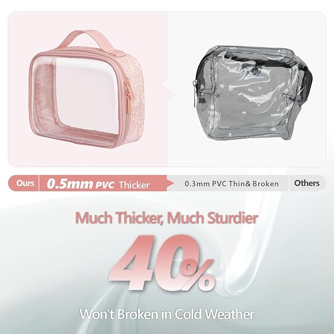 PACKISM TSA Approved Toiletry Bag - Image 7