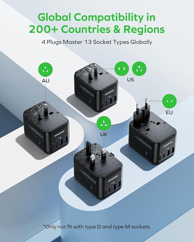 MOMAX Mini Universal Travel Adapter, GaN 70W International Power Adapter - Image 2