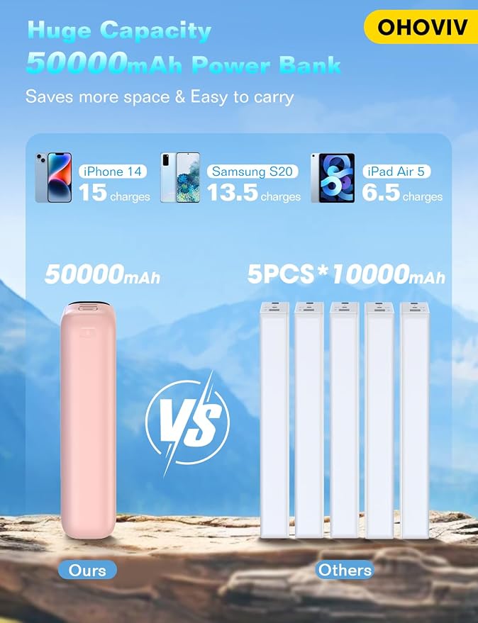 Portable Charger 50000mAh Power Bank - Image 2