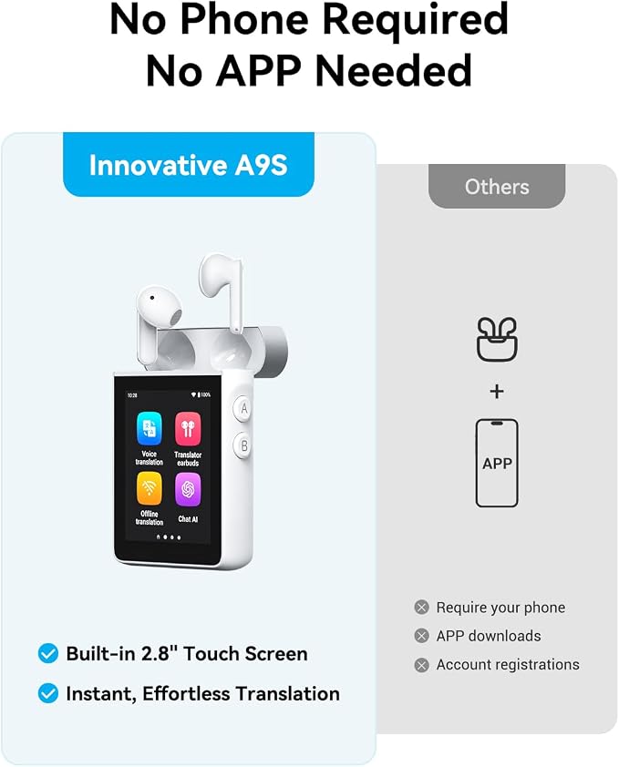 Wooask A9S Translation Earbuds Real Time - Image 2
