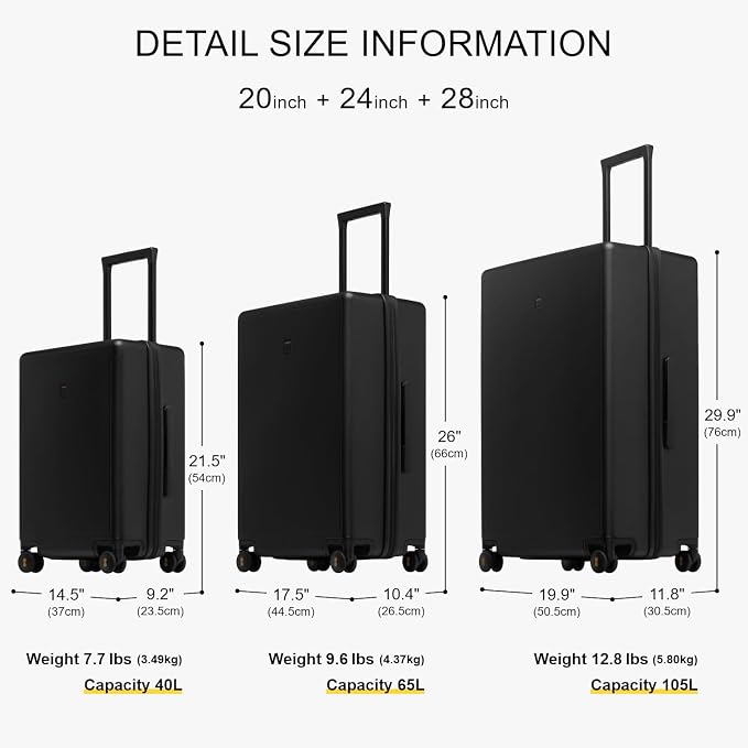 LEVEL8 Luggage Sets 3 Piece, 20 Inch Carry on, 24&28 Checked Hardshell - Image 9
