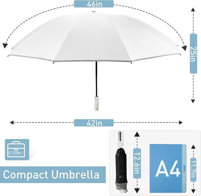 Bodyguard Inverted Umbrella - Image 6