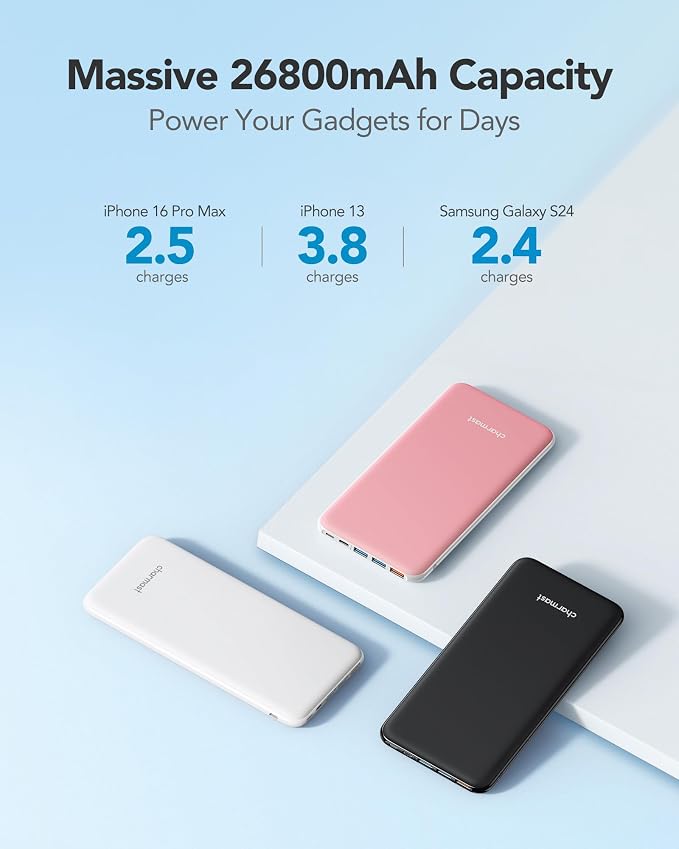 Charmast 26800mAh Slim Portable Charger Power Bank, 15W Fast Charging Battery - Image 2