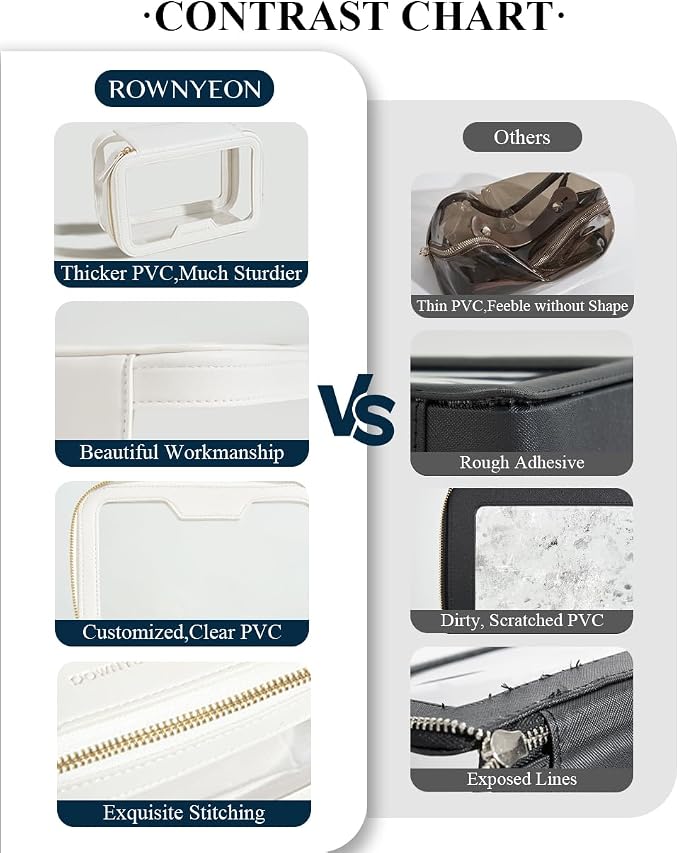 ROWNYEON Clear Makeup Case Toiletry Bag Multipurpose Travel Makeup Train Case - Image 7