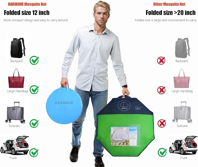 Mosquito Net for Bed, Folded Size 12 inch Portable Camping Travel Mosquito Net - Image 5