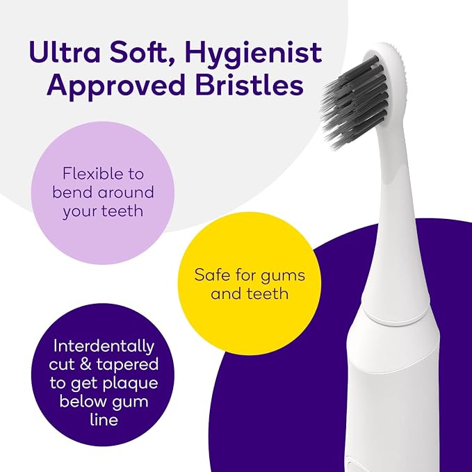 Burst Original Sonic Electric Toothbrush - Image 3
