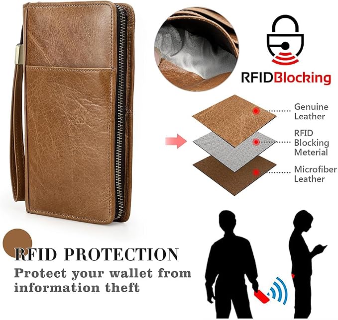 CONTACTS Travel Family Passport Holder - Image 3