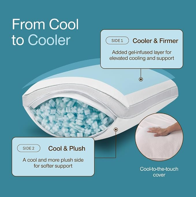 Coop Home Goods Cool+ Adjustable Pillow, King Size Plus Shaped Memory Foam - Image 5