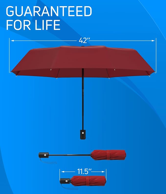 Rain-Mate Windproof Compact Umbrellas - Image 9