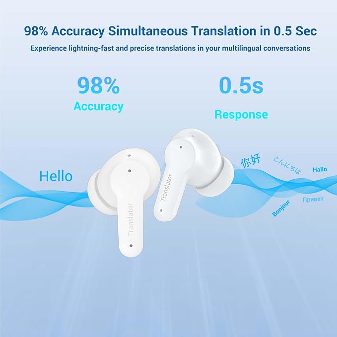M3 Offline Translation Earbuds 74 Languages and Accents Lifetime-Free AI - Image 3
