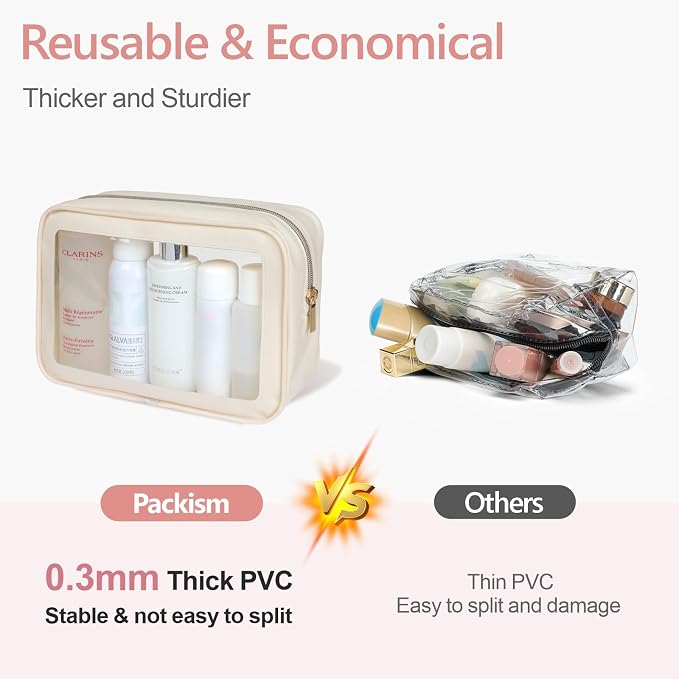 PACKISM TSA Approved Toiletry Bag - Image 6