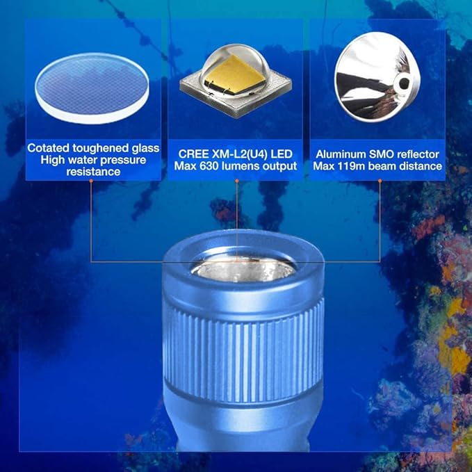 ORCATORCH D560 Mini Scuba Dive Light Headlamp 650 Lumen Mask Diving Flashlight - Image 3
