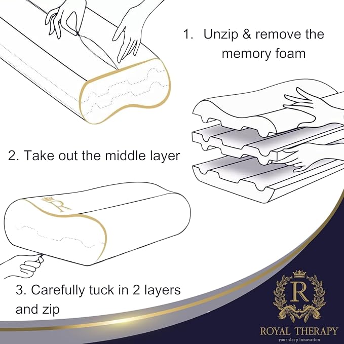 King Memory Foam Pillows 2-Pack – Ergonomic Cervical Pillow - Image 6