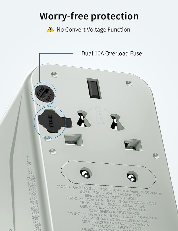 MOMAX Universal Travel Adapter, GaN 70W International Power Adapter, 3 USB-C PD - Image 6