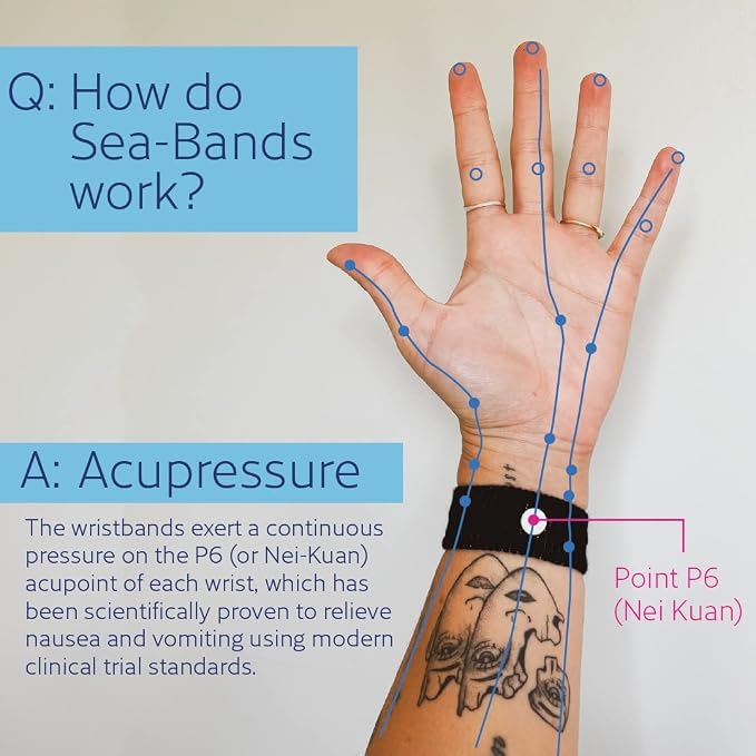 Sea-Band Anti-Nausea Acupressure Wristband - Image 5