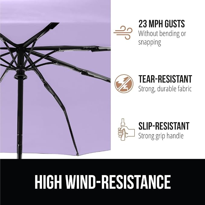 GORILLA GRIP Strong Stick Umbrella - Image 4