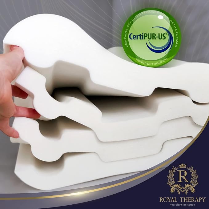 4-Layer King, Contour Pillow, Side Sleeper Pillow, Orthopedic Pillow, Neck - Image 7