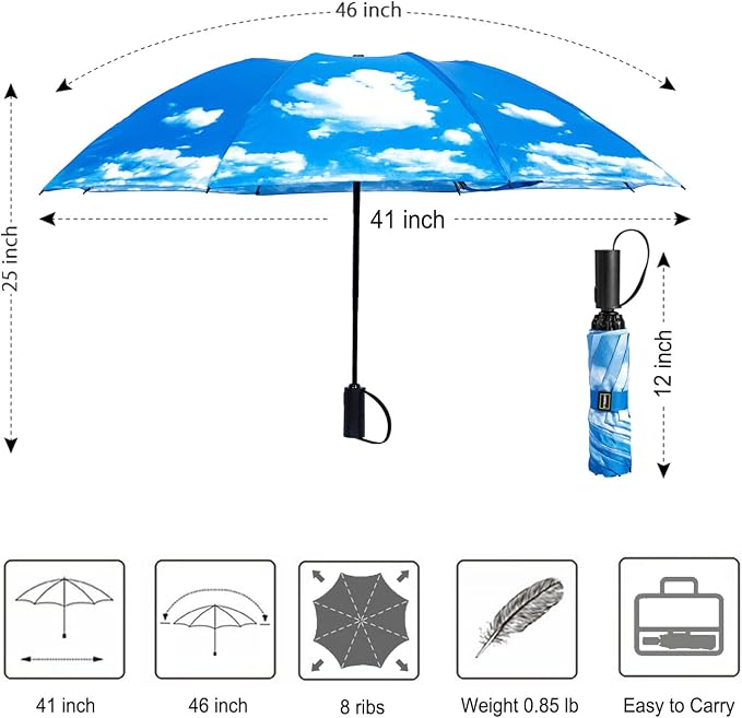 LANBRELLA Compact Reverse Folding Umbrella Auto Windproof Travel Umbrella - Image 5
