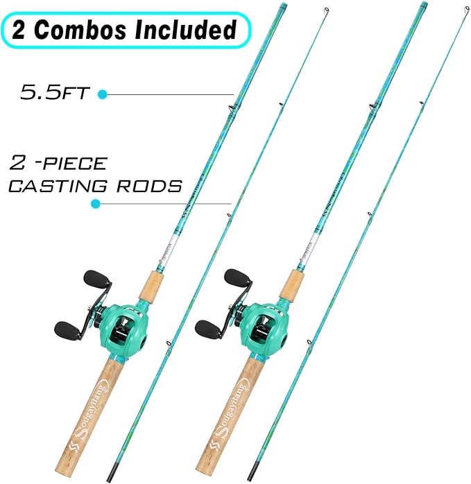 Sougayilang Fishing Rod and Reel Combo, 2-Piece 5-Foot 6-Inch Graphite & - Image 3