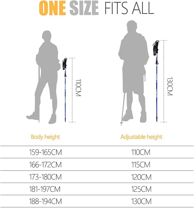 Covacure Trekking Poles Collapsible Hiking Poles - Image 9
